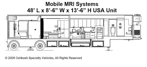 Oshkosh Specialty Vehicles' Mobile MRI Systems Unit