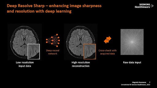 Deep Resolve Sharp graphic