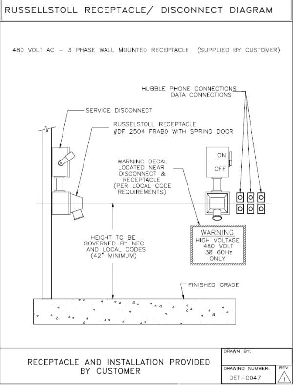 Russelstoll receptacle disconnect diagram 